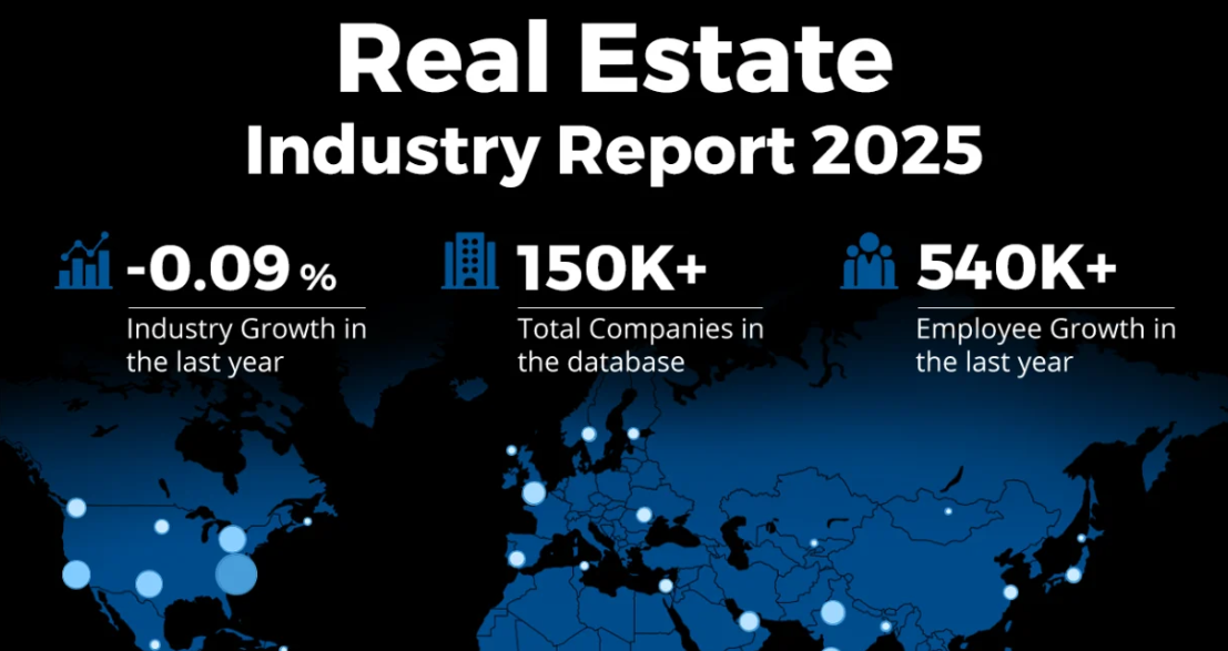 Uganda real estate market trends infographic comparing property prices, housing demand, and investment growth with global markets